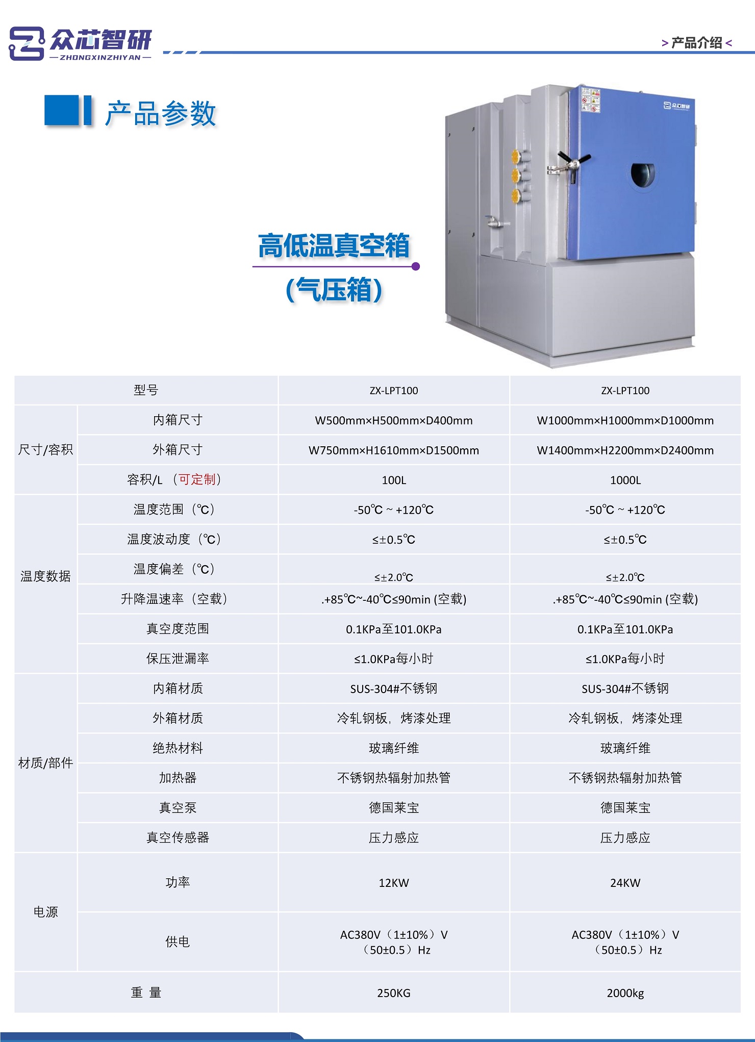 高低温低气压试验箱