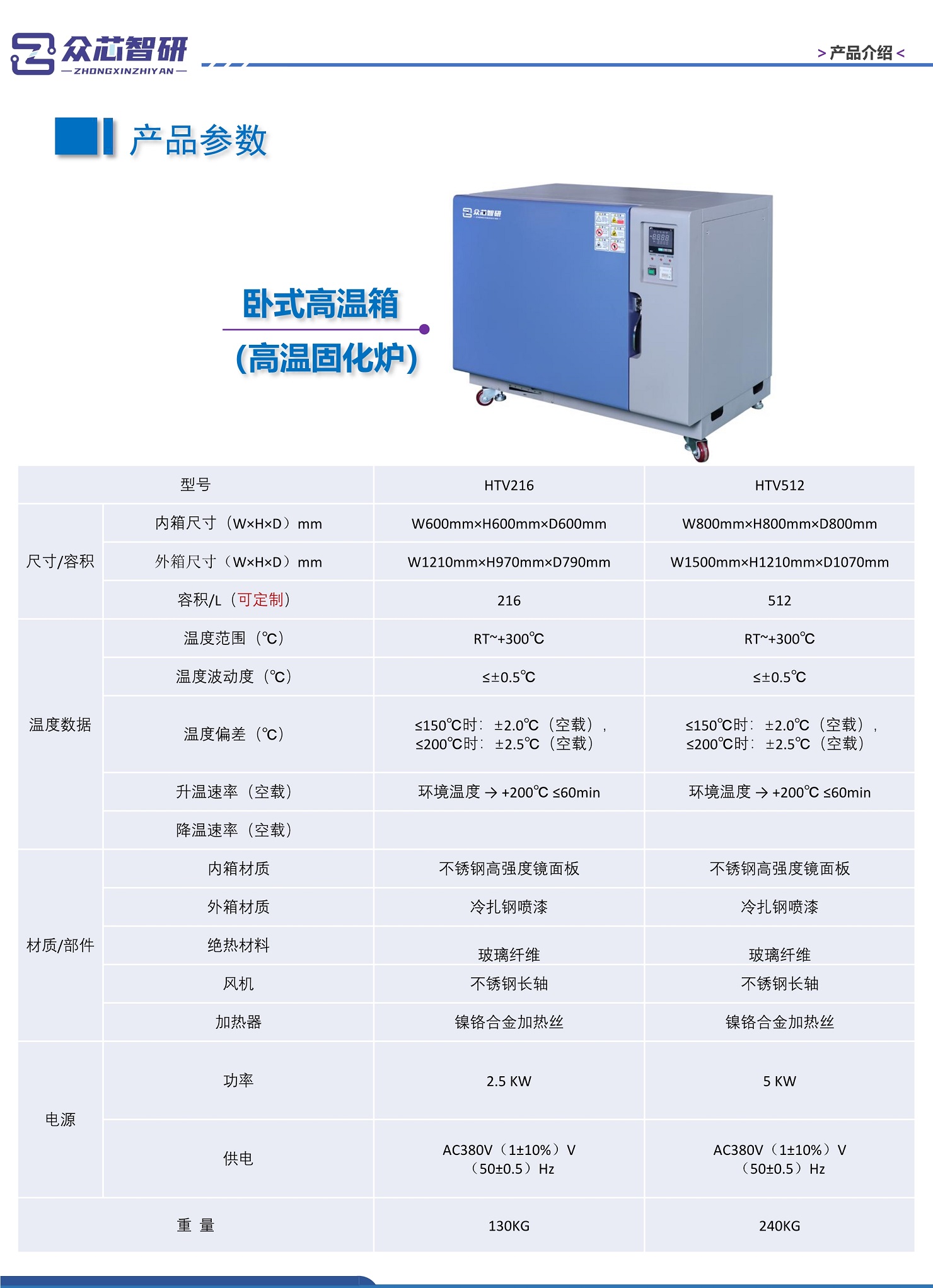 高温试验箱 ，烘箱， 老化箱